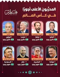 مقتل مستوطن وإصابة 47 آخرين بعملييت تفجري يف القدس