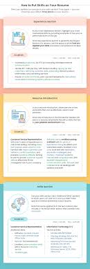 How to write a software engineering resume cv the definitive guide updated for 2019. How To Mention Skill In Biodata Graphic Designer Resume Sample Guide 21 Examples