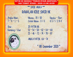1 New Message Kode Syair Hongkong 8 Desember 2020 Forum Syair Togel Hongkong Singapura Sydney