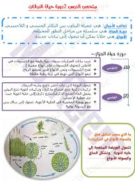 ملخص دروس التكاثردورة حياة النباتات والحيوانات الصف الخامس علوم الفصل الأول 2017 2018 المناهج الإماراتية