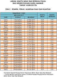 Jadual berbuka & imsak bagi seluruh kawasan negeri perak ini memaparkan tarikh hijriah serta tarikh miladiah / masihi, hari, waktu imsak dan waktu berbuka puasa. Waktu Berbuka Puasa Dan Imsak Negeri Pahang 2017 Pengedar Shaklee Kuala Lipis