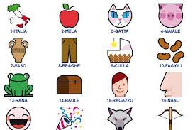 Ruota per ruota estrazioni del lotto 27 aprile 2021, numeri vincenti simbolotto, superenalotto 50 21 con jolly e superstar e risultati 10elotto. Simbolotto Il Gioco Legato Al Lotto Come Si Gioca E Quanto Si Vince