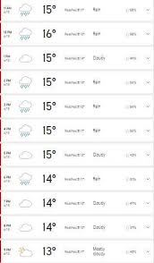 Southampton weather for 20th june: U0xzbo3m1ef4xm