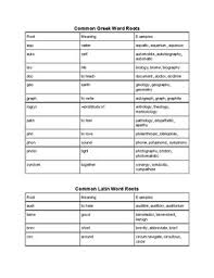 Latin And Greek Word Roots Handout