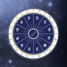 Provide Accurate Birth Chart Reading And Personality Profile
