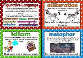 Writing English Printable Teaching Resources