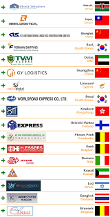 17, jalan kota raja l27/l, hicom town centre, seksyen 27, 40400, shah alam, selangor. Cln Weekly Wednesday Bulletin