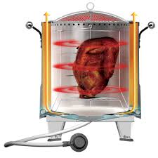 Check spelling or type a new query. Char Broil The Big Easy Tru Infrared Oil Less Turkey Fryer Walmart Com Walmart Com