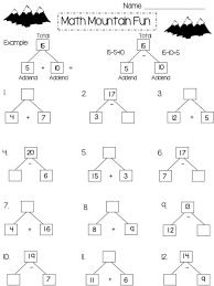 Children can then practice interpreting the bar graph by answering several questions about the results. Math Worksheets For 2nd Grade First Free Common Core Graph Paper Layout Middle School Printable Numbers Kindergarten Mca Practice Jaimie Bleck