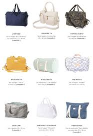 Sac A Langer Pour Idee Cadeau De Naissance Maternite Sac A Langer Sac Week End Sac