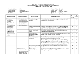 Maybe you would like to learn more about one of these? Doc 03 Kisi Kisi Pas Mtk Kls 9 2018 2019 Doc Casman Afandy Academia Edu