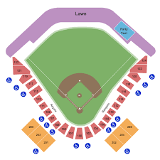 Buy Kansas City Royals Tickets Front Row Seats