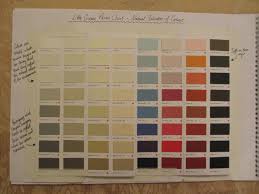 Little Greene Paint Colours Carl Sherrys Green Design Blog