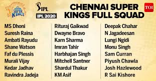 Csk Players List 2020 Complete List Of Chennai Super Kings Players For Ipl 2020 Cricket News Times Of India
