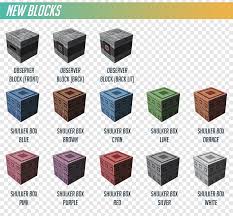 Add items to make an observer in the crafting menu, you should see a crafting area that is made up of a 3x3 crafting. Minecraft Pocket Edition Mod Shulker Plastic Observer Pattern Box Plastic Png Pngegg