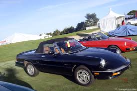 Image result for Giallo 1987 Alfa-Romeo