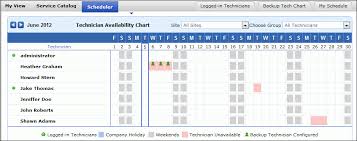 What Is Technician Availability Chart Help Desk Msp Scheduling