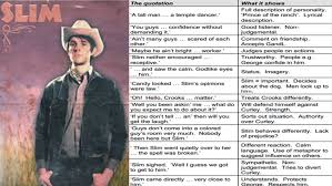 Wordpress Com Of Mice And Men Mice And Men Quotes Gcse English