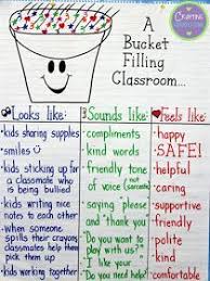 An Anchor Chart A Bucket Filling Classroom Teaching Ideas