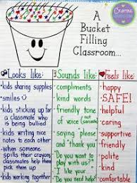 an anchor chart a bucket filling classroom teaching ideas