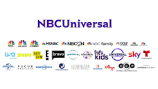 NBCUniversal Subsidiaries by AlexPLamp on DeviantArt