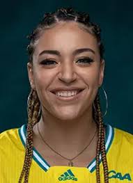 2021-22 Women's Basketball Roster