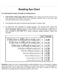 Printable eye chart print free 20 20 eyechart dramatic. Eye Chart 6 Free Templates In Pdf Word Excel Download