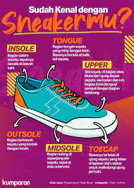 Maybe you would like to learn more about one of these? Dr Tirta Sepatu Lokal Bisa Bersaing Dengan Merek Luar Kumparan Com