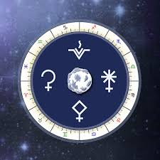 Asteroid Online Calculator Asteroids In Astrology Natal Chart Astro Seek Com
