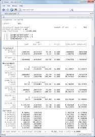 Add the following command to the previous model. Structural Equation Modeling Sem Stata