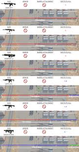 updated for ttk basic blackout gun stats ranges with pics