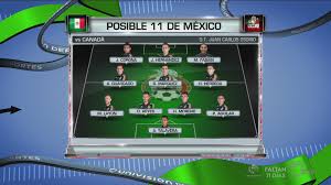 Una victoria hoy significaría la primera aparición de un equipo masculino canadiense en los juegos olímpicos. Posible Alineacion De Mexico Vs Canada Deportes Seleccion Mx Tudn Univision
