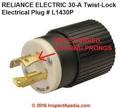 Thus, i'm wondering if i can use 120v rated here is link to the outlet and 1 of the many power blocks i'm looking to plug in ***obviously there will be numerous things plugged into the wall outlet via surge. Electrical Wire Size Required For Receptacles How To Choose The Proper Wire Size For An Electrical Plug Outlet Or Wall Plug