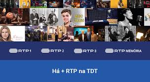 Applicant tracking system business advertising customer relationship management. Tdt Com Mais Oito Canais Rtp Cision