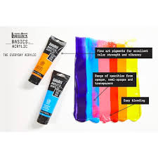 Liquitex Basics Acrylic Color Set 24 Count Liquitex acrylic paint colors and mediums are a complete system for work on virtually all porous surfaces.