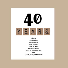 Funny 40th birthday quotes,this collection is about funny 40th birthday quotes,wishes,messages and sayings,etc. 40th Birthday Quotes For Woman New Quotes