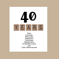 The best 40th birthday wishes celebrate the joy of life at 40. Best Happy 40th Birthday Quotes And Wishes In 2021