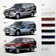 Image result for Autumn Brown 1996 SsangYong