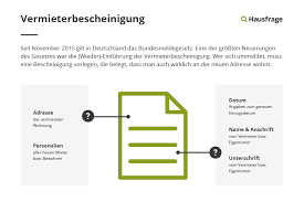 Nach ihrer anmeldung erhalten sie eine meldebestätigung. Ummelden Nach Dem Umzug Fristen Unterlagen Kosten