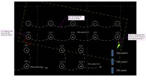 Set the drawing scale on the floor plan menu. Solved How To Manipulate Home Runs Wire In Electrical Circuiting Autodesk Community Revit Products