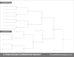 All losers from the main bracket enter a losers' bracket, the winner of which plays off against the main bracket's winner. 8 Man Single Elimination Bracket Usaldusvaarne Dating Sites