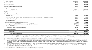 Nearly all individuals and organizations hold financial assets that earn some variety of interest. What Percentage Of Its Loan Related Interest Income Chegg Com