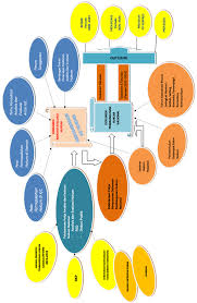 Dasar hukum tahapan pembentukan uu. Https Bphn Go Id Data Documents Versi 1 Buku Dphn Tahun 2018 Ttd Ka Pdf