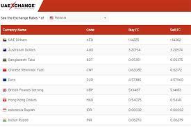 Maybe you would like to learn more about one of these? 5 Money Changers With Best Exchange Rates In Kuala Lumpur 2019 Travelvui