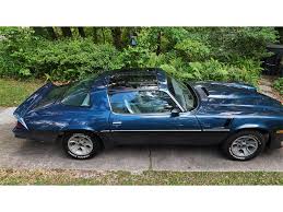 Image result for Dark Blue 1981 GM