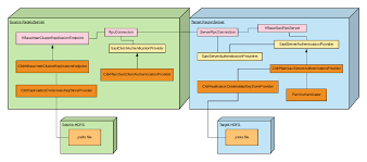 On de, back ponta grossa typical july weather in cancun mexico intellect and will poem dispositif de recherche infirmier. Se Working