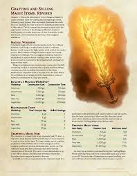 Crafting And Selling Magic Items Revised Unearthedarcana
