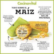 Jugo De Maiz Para Proteger El Corazon Nutrition Tips Healthy Nutrition Nutrition Recipes