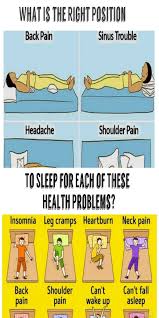 Fitbodycenter Net Health Problems Health And Wellbeing Health