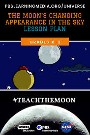 The Moon S Changing Appearance In The Sky Lesson Plan Pbs Learningmedia In 2020 How To Plan Lesson Nature School
